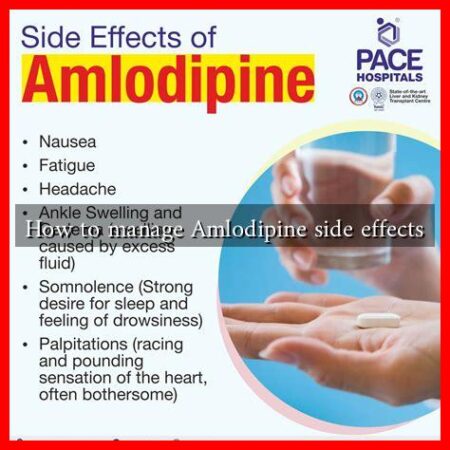 How to manage Amlodipine side effects