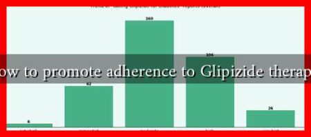 How to promote adherence to Glipizide therapy?