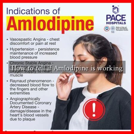 How to tell if Amlodipine is working How to tell if Amlodipine is working