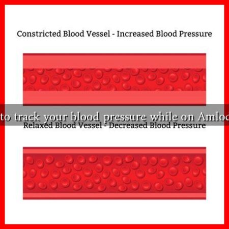 How to track your blood pressure while on Amlodipine