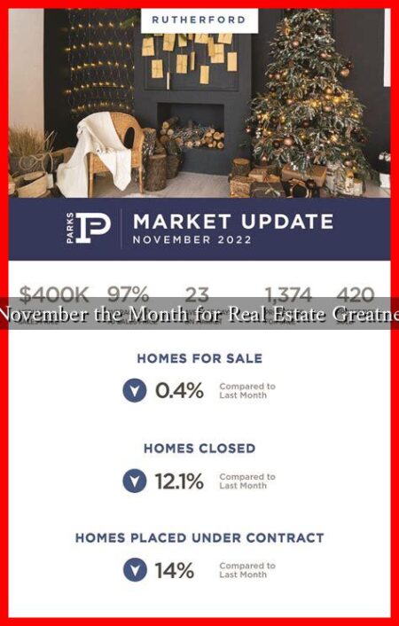 Is November the Month for Real Estate Greatness?
