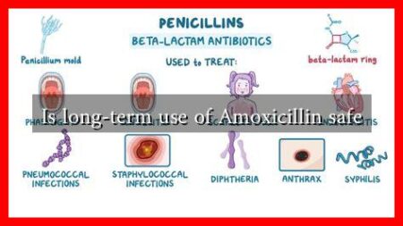 Is long-term use of Amoxicillin safe Is long-term use of Amoxicillin safe