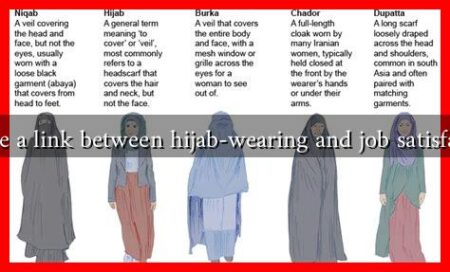Is there a link between hijab-wearing and job satisfaction?