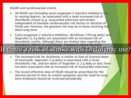 Is there a risk of stroke with Diclofenac use? Is there a risk of stroke with Diclofenac use?