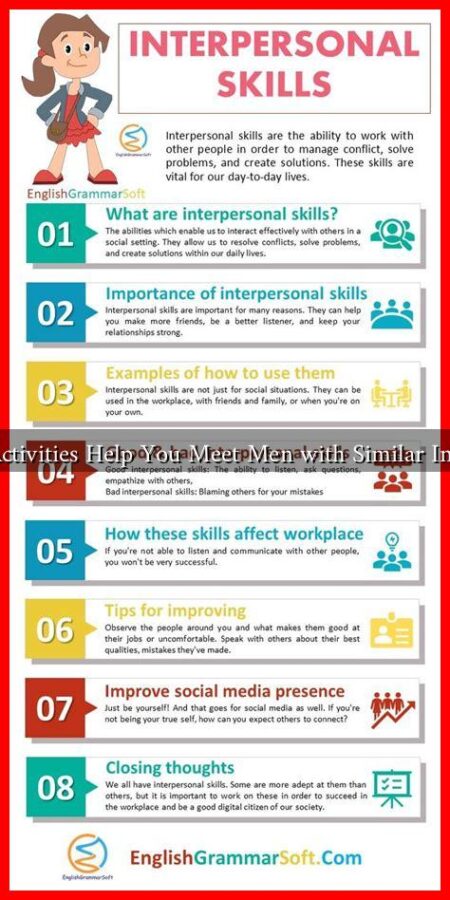 What Activities Help You Meet Men with Similar Interests? What Activities Help You Meet Men with Similar Interests?