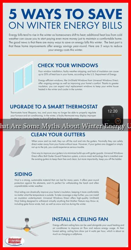 What Are Some Myths About Winter Energy Use What Are Some Myths About Winter Energy Use