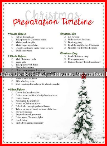 What Are the Best Early Christmas Preparation Tips?