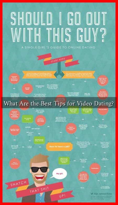 What Are the Best Tips for Video Dating? What Are the Best Tips for Video Dating?
