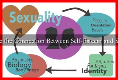 What Are the Connection Between Self-Esteem and Sexuality?