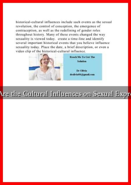 What Are the Cultural Influences on Sexual Expression? What Are the Cultural Influences on Sexual Expression?