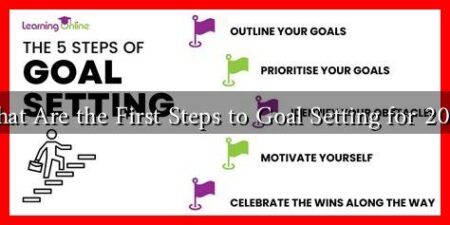 What Are the First Steps to Goal Setting for 2025 What Are the First Steps to Goal Setting for 2025