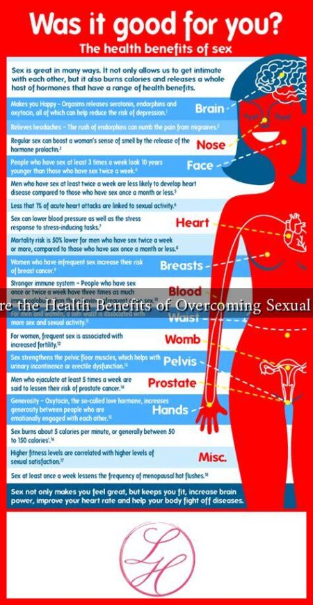 What Are the Health Benefits of Overcoming Sexual Blocks?