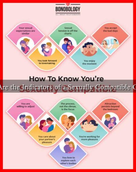 What Are the Indicators of a Sexually Compatible Couple? What Are the Indicators of a Sexually Compatible Couple?