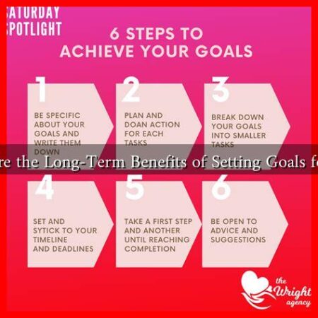 What Are the Long-Term Benefits of Setting Goals for 2025 What Are the Long-Term Benefits of Setting Goals for 2025