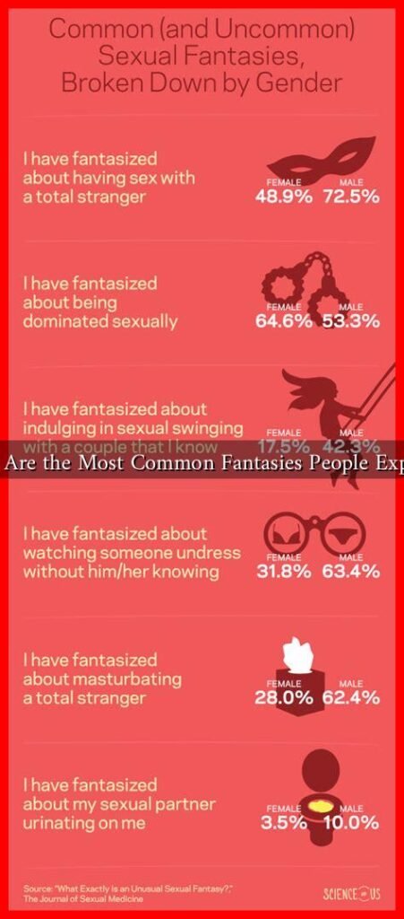 What Are the Most Common Fantasies People Explore?