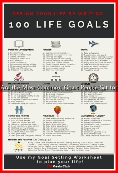 What Are the Most Common Goals People Set for 2025