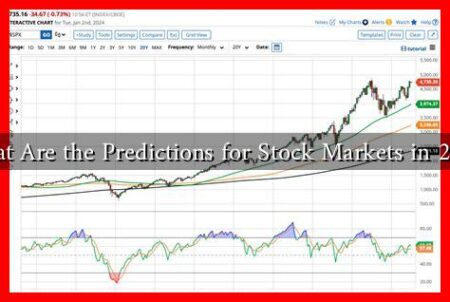What Are the Predictions for Stock Markets in 2024