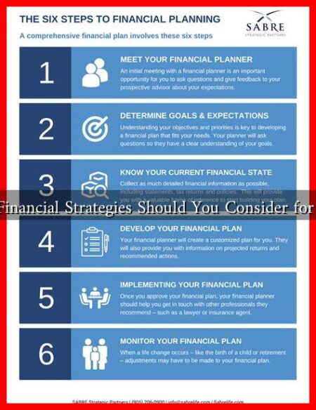 What Financial Strategies Should You Consider for 2025? What Financial Strategies Should You Consider for 2025?