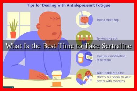 What Is the Best Time to Take Sertraline