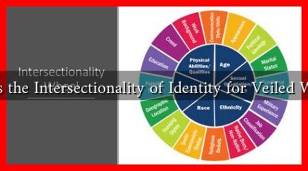 What Is the Intersectionality of Identity for Veiled Women?