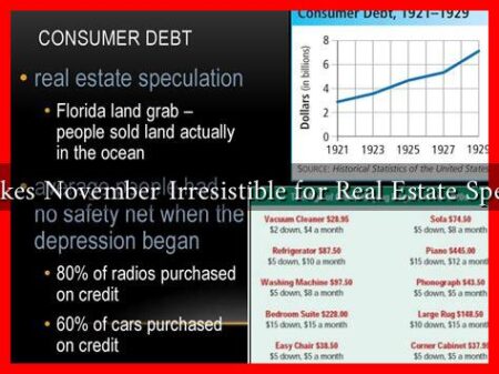 What Makes November Irresistible for Real Estate Speculation?