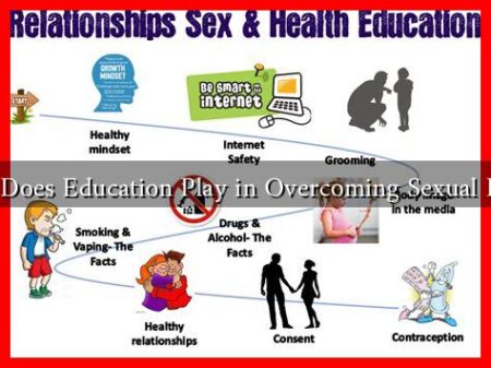 What Role Does Education Play in Overcoming Sexual Inhibitions?
