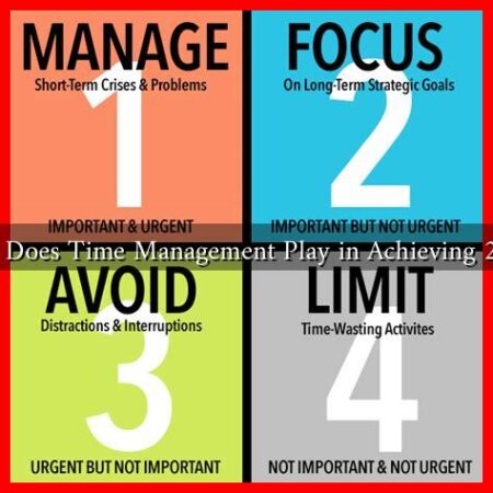 What Role Does Time Management Play in Achieving 2025 Goals