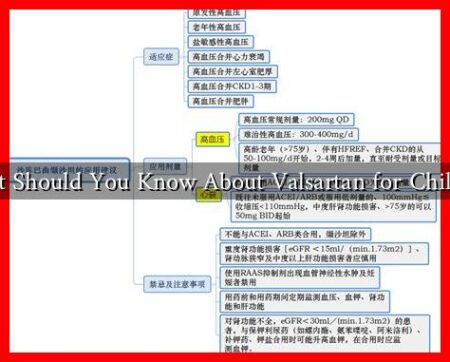 What Should You Know About Valsartan for Children