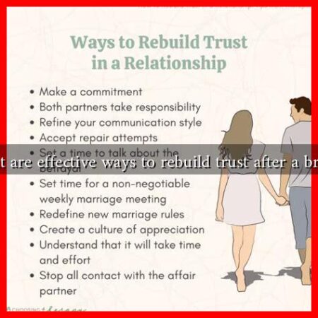What are effective ways to rebuild trust after a breach