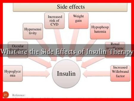 What are the Side Effects of Insulin Therapy