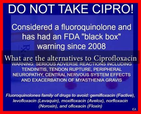 What are the alternatives to Ciprofloxacin