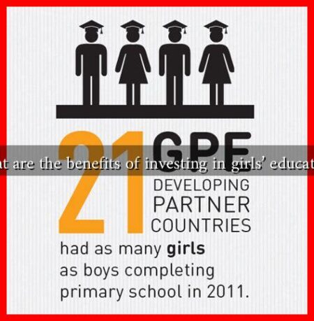 What are the benefits of investing in girls' education?