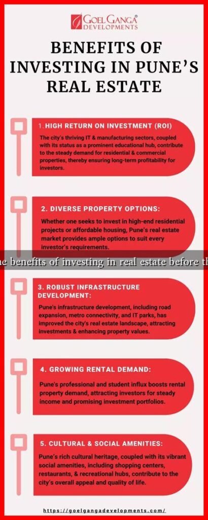 What are the benefits of investing in real estate before the new year