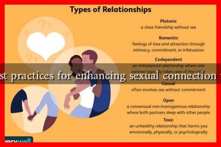 What are the best practices for enhancing sexual connection with my partner What are the best practices for enhancing sexual connection with my partner