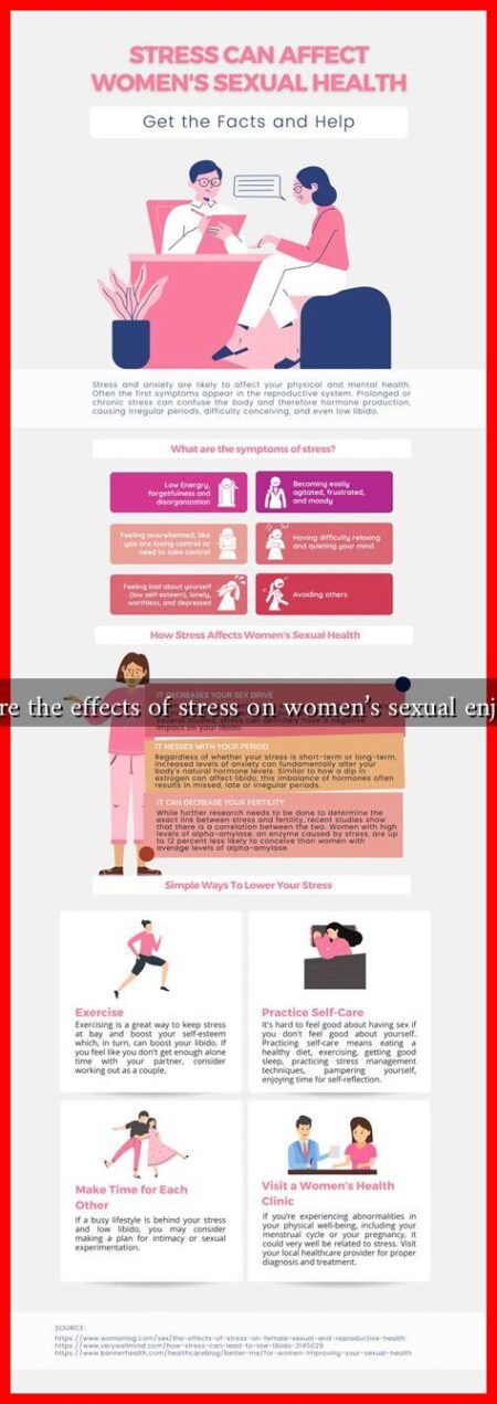 What are the effects of stress on women’s sexual enjoyment What are the effects of stress on women’s sexual enjoyment