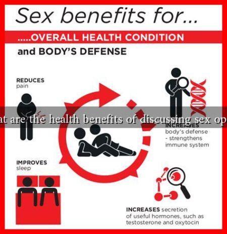 What are the health benefits of discussing sex openly What are the health benefits of discussing sex openly