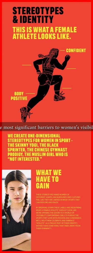 What are the most significant barriers to women's visibility in sports