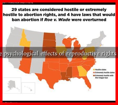 What are the psychological effects of reproductive rights restrictions?