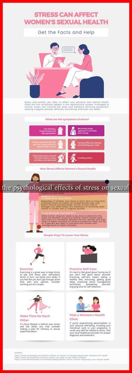 What are the psychological effects of stress on sexual intimacy? What are the psychological effects of stress on sexual intimacy?