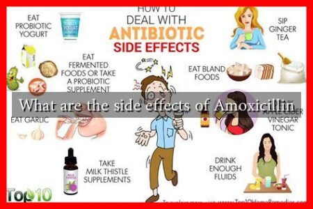 What are the side effects of Amoxicillin