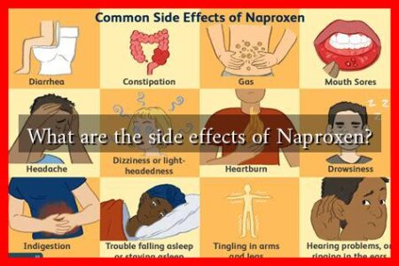 What are the side effects of Naproxen? What are the side effects of Naproxen?