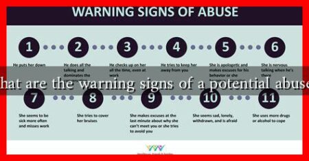 What are the warning signs of a potential abuser?