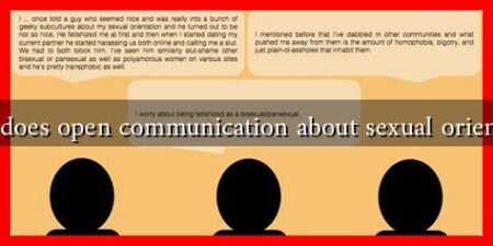 What benefits does open communication about sexual orientation provide What benefits does open communication about sexual orientation provide