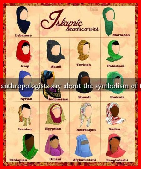 What do anthropologists say about the symbolism of the hijab?