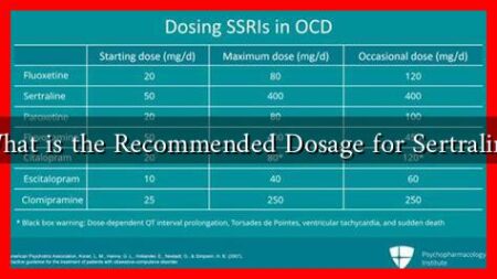 What is the Recommended Dosage for Sertraline