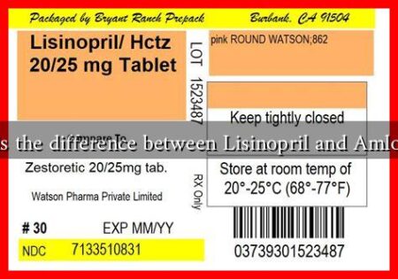 What is the difference between Lisinopril and Amlodipine What is the difference between Lisinopril and Amlodipine
