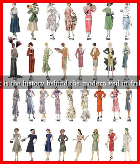 What is the history behind the modern veil in fashion?
