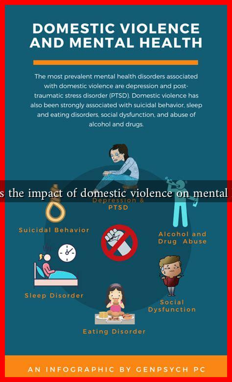 What is the impact of domestic violence on mental health? What is the impact of domestic violence on mental health?