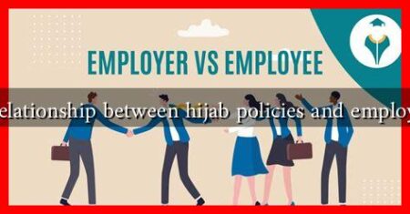 What is the relationship between hijab policies and employer branding?