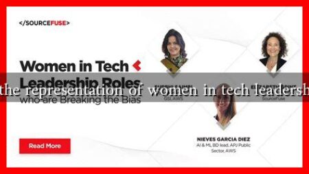 What is the representation of women in tech leadership roles?